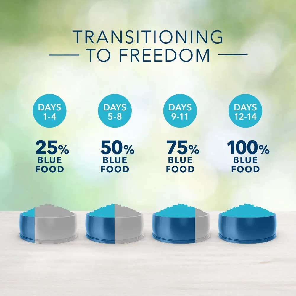 Blue Buffalo Freedom Grain Free Chicken Recipe Small Breed Adult Dry Dog Food 4lb