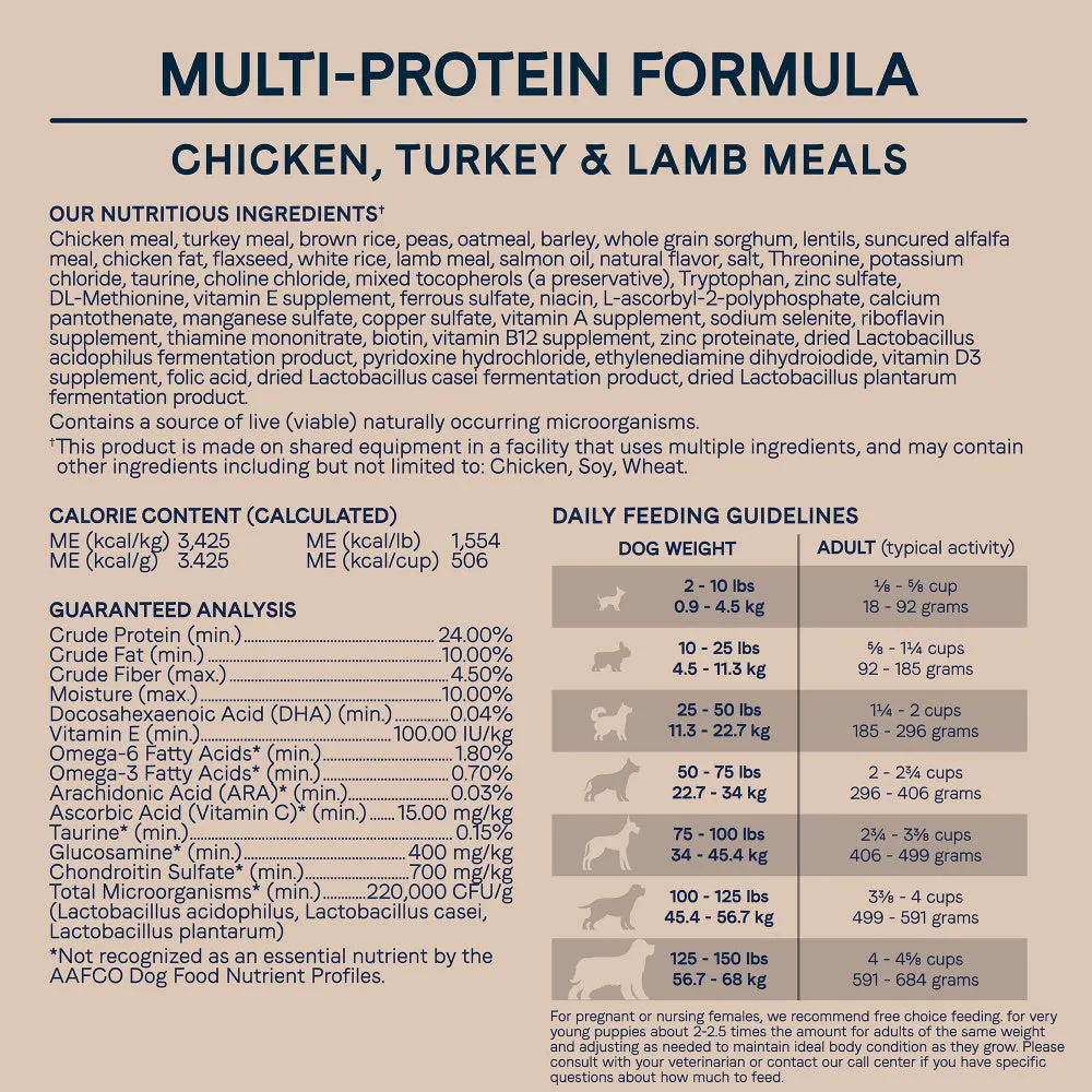 Canidae All Life Stages Chicken, Turkey, Lamb & Fish Meals Recipe Dry Dog Food