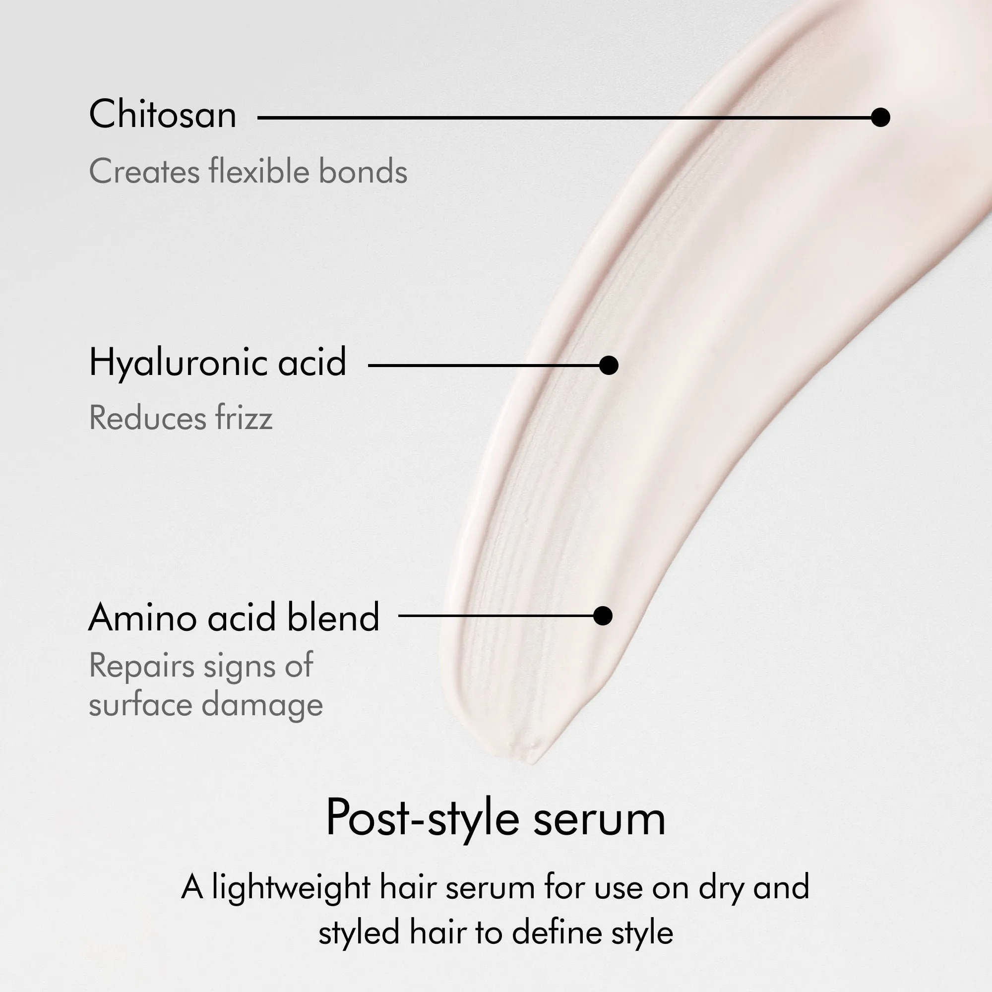 Chitosan Post-Style Serum