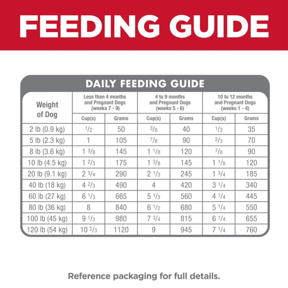 Hill's Science Diet Puppy Chicken Meal & Barley Dry Dog Food