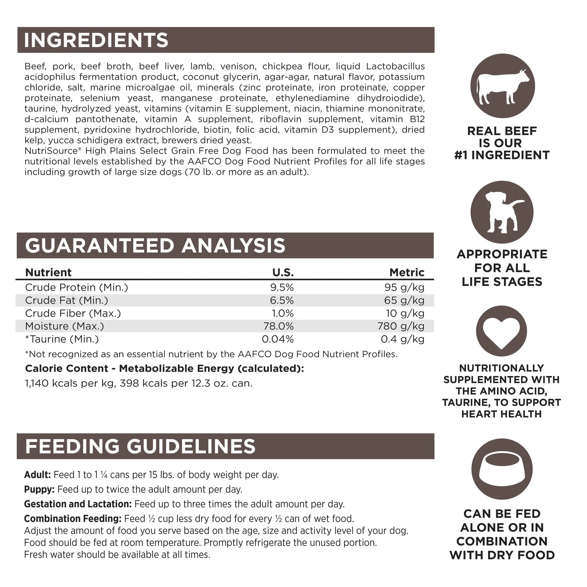 NutriSource Grain Free High Plains Select Canned Dog Food