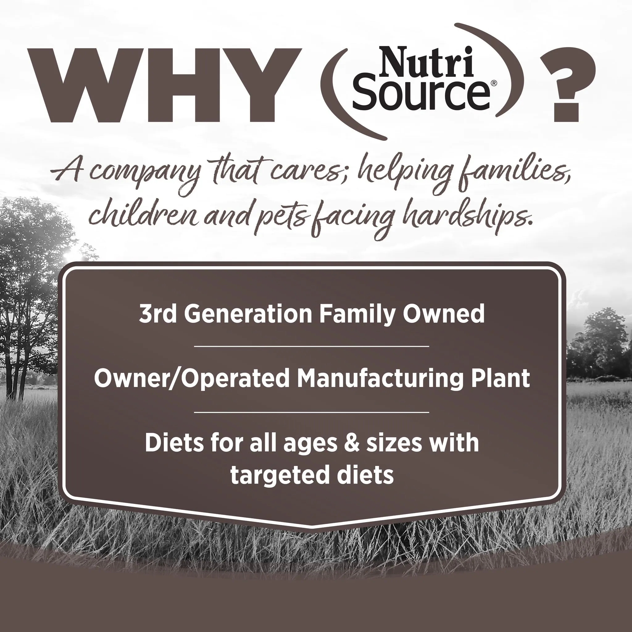 NutriSource Grain Free High Plains Select Canned Dog Food