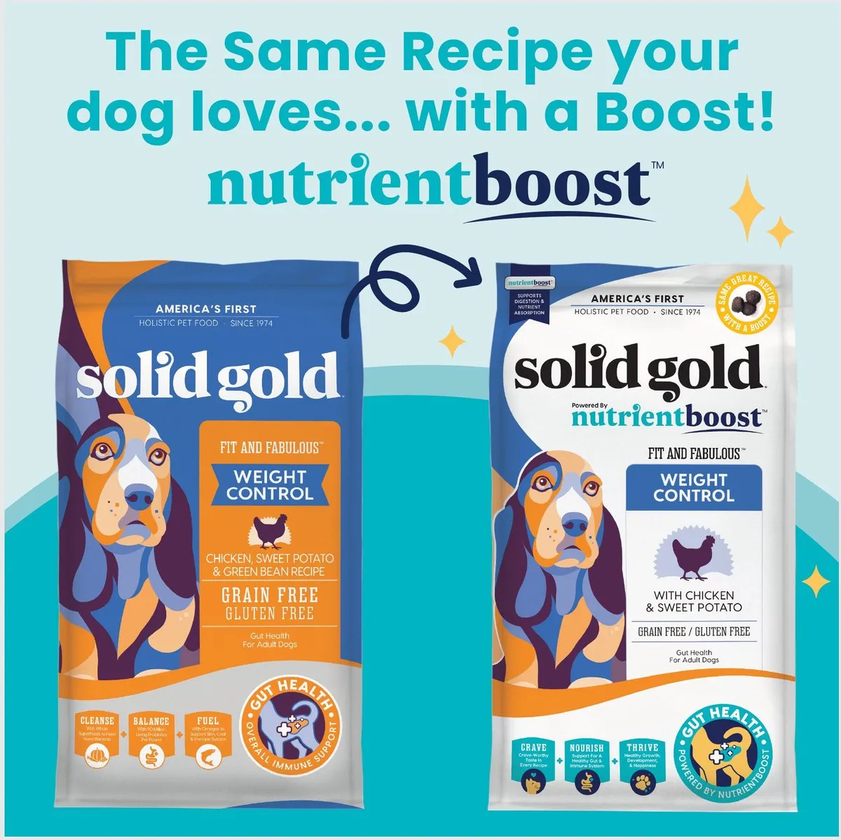 Solid Gold Nutrientboost Fit & Fabulous Chicken, Sweet Potato & Green Bean Weight Control Recipe Dog Food