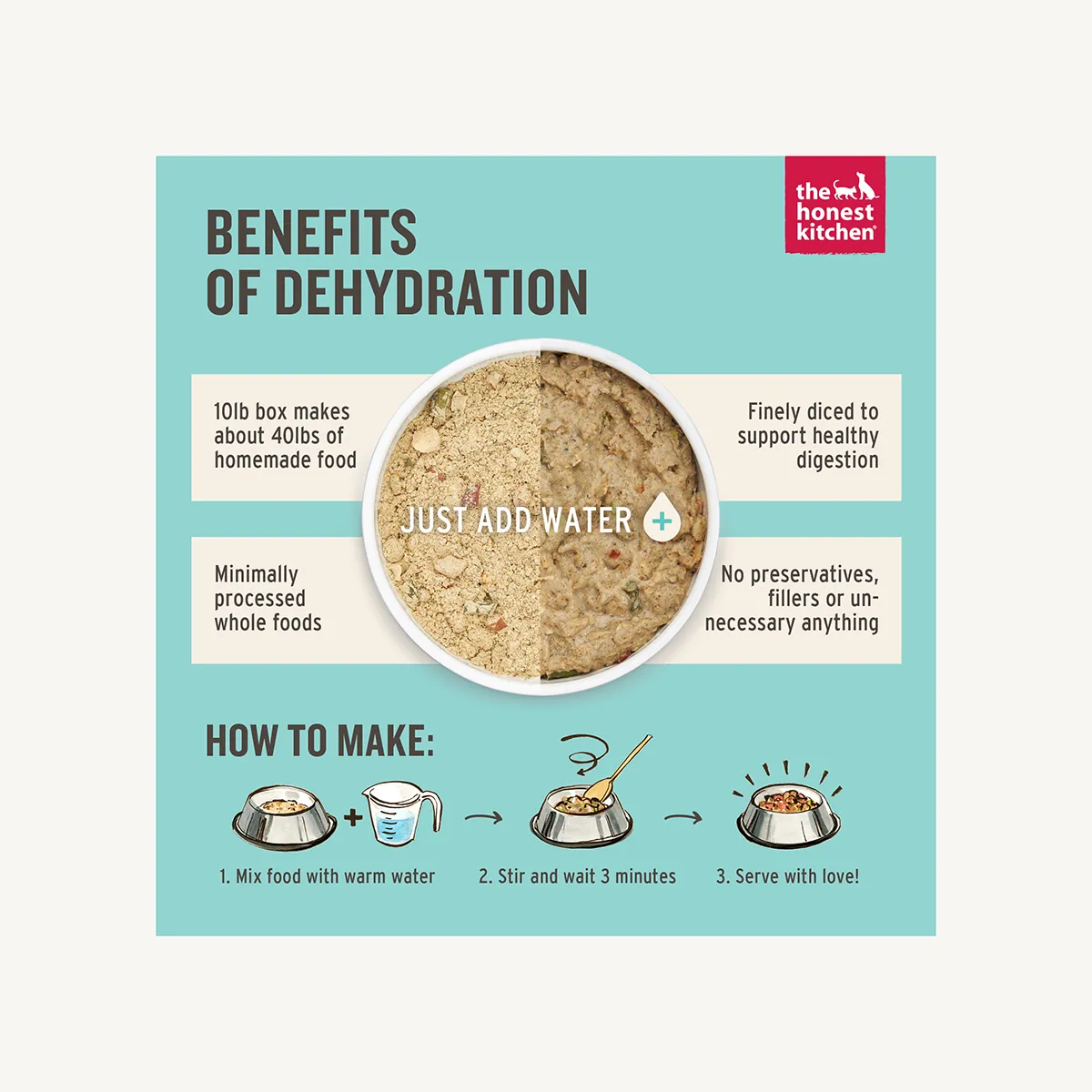 The Honest Kitchen Whole Grain Fish & Oats Dehydrated Dog Food