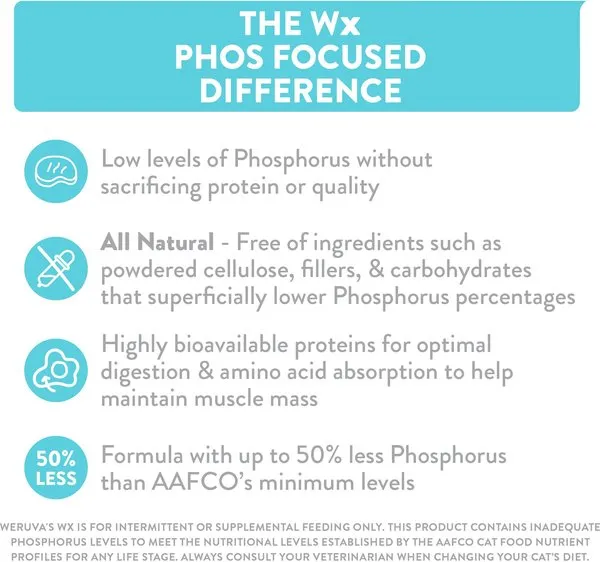 Weruva Wx Phos Focused Chicken Formula in Gravy Grain-Free Wet Cat Food