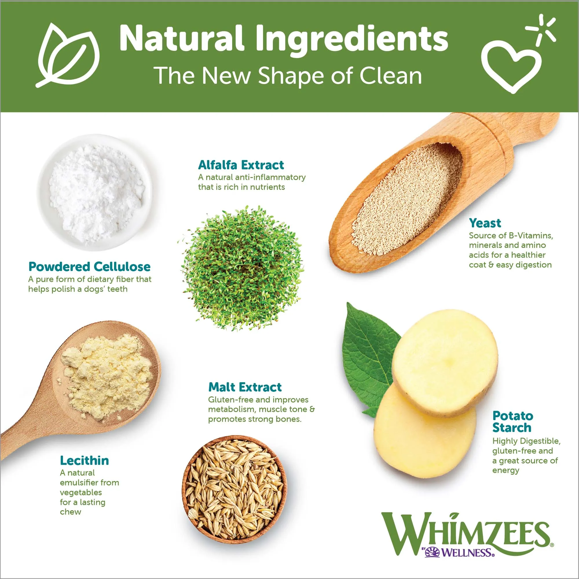 WHIMZEES by Wellness Stix Natural Grain Free Dental Chews for Dogs, Extra Small Breed, 56 count